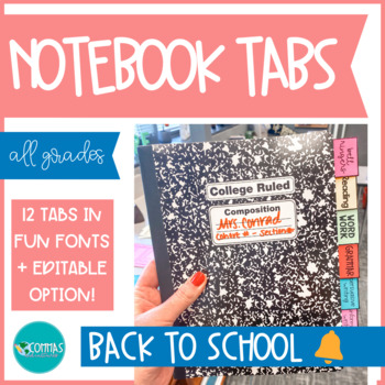 Preview of Interactive Notebook Labels EDITABLE