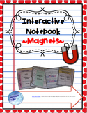 Interactive Notebook: Magnet Unit
