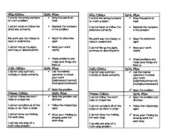 Interactive Notebook: Math Mistakes Chart by cshattuck | TPT