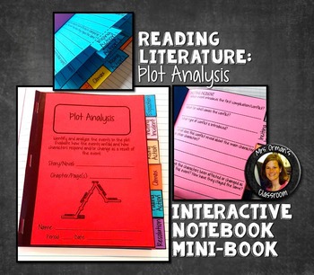 Preview of Interactive Notebook Mini Book: Plot Analysis