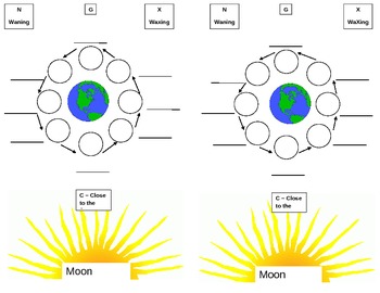 Preview of Interactive Notebook Moon Phases Sheet