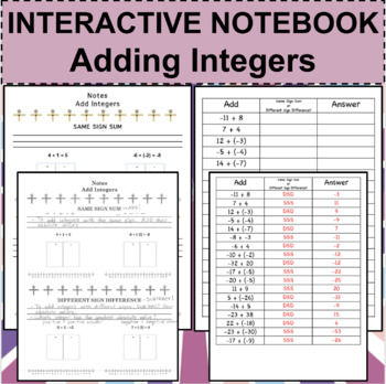 Preview of Interactive Notebook Notepage Add Positive Negative Integers Integer Operations