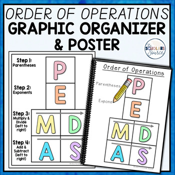 Preview of Order of Operations Graphic Organizer