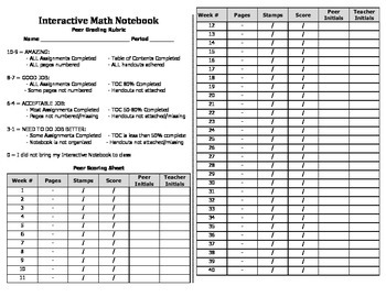 book review score sheet