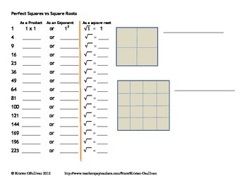 Preview of Interactive Notebook:  Perfect Squares, Exponents, and Square Roots