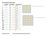 Interactive Notebook:  Perfect Squares, Exponents, and Squ