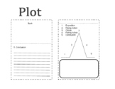 Interactive Notebook Plot