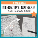 Interactive Notebook Points Made Easy!
