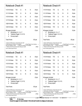 Preview of Interactive Notebook Quarter Sheet Grading Form