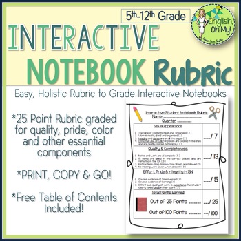 Preview of Interactive Notebook Rubric