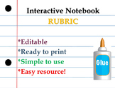 Interactive Notebook Rubric