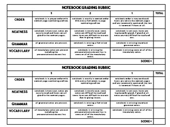 Preview of Interactive Notebook Rubric