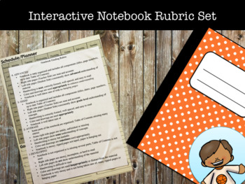 Preview of Interactive Notebook Rubric Check *EDITABLE*