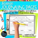 Interactive Notebook Science Journaling Pages