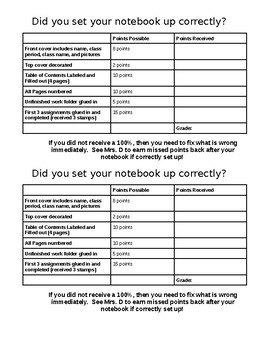 Preview of Interactive Notebook Set Up Checklist