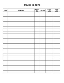 Preview of Interactive Notebook Table of Contents