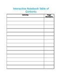 Interactive Notebook Table of Contents - Free