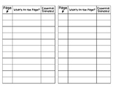 Interactive Notebook Table of Contents Page