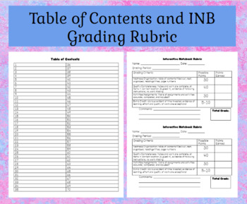 Preview of Interactive Notebook Table of Contents and Grading Rubric