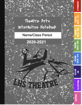 Preview of Interactive Notebook Template-Theatre Arts (Editable)