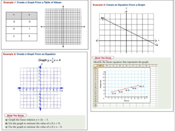 Preview of Interactive Notebook Templates with Additional Grade 9 Bonus Pages