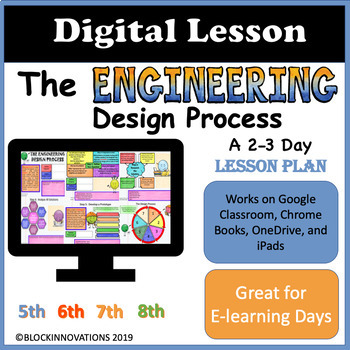 Preview of Digital Lesson:  The Engineering Design Process