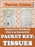 Interactive Notebook Unit Packet KEY:Histology (Tissues)-U