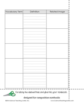 Interactive Notebook Vocabulary Sheets FREEBIE By Science Teaching Junkie Inc