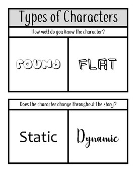 what is a dynamic character literary term flat character