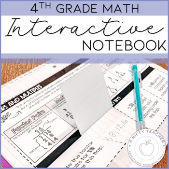 Preview of Interactive Notebook for Math