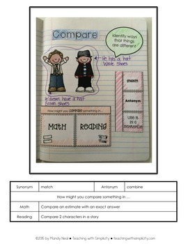 Interactive Notebook For Test Prep Vocabulary By Mandy Neal TpT