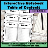 Interactive Notebook table of Contents (Editable)