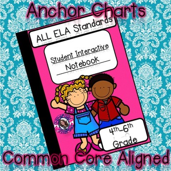 Preview of Interactive Notebook All ELA Standards