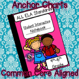 Interactive Notebook All ELA Standards
