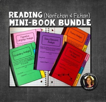 Preview of Interactive Notebooks Bundle: All 5 Mini-Books for Reading