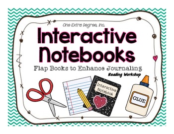 Preview of Interactive Notebooks: Flap Books to Enhance Journaling