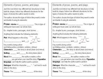 Preview of Interactive Notes: Elements of Prose, Poems, and Plays