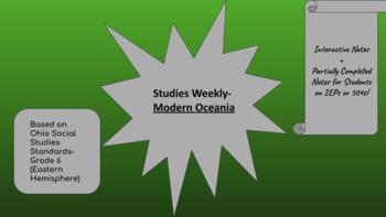 Preview of Interactive Notes-Modern Oceania