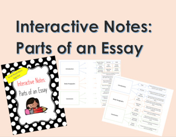 Preview of Interactive Notes: Parts of an Essay (Google Drive)
