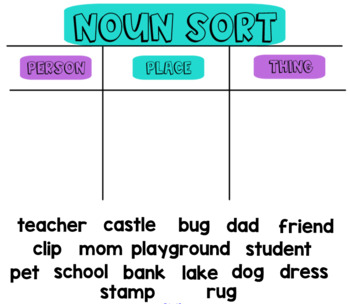 Preview of Interactive Noun Sort (Smart Notebook)
