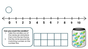 Preview of Interactive Number Line Activity