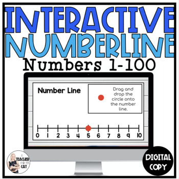 Preview of Interactive Number Line - Made for use with Google Drive™