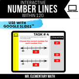 Interactive Number Lines within 120 | Digital Activity | G