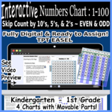 Interactive Numbers Chart 1-100 | Skip Count: 10s, 5s, 2s-