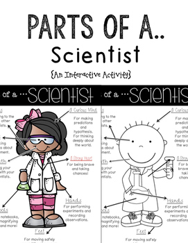 Preview of Interactive Parts of a Scientist
