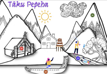 Preview of Interactive Pepeha