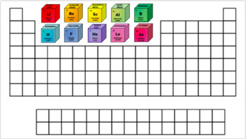 Preview of Interactive Periodic Table