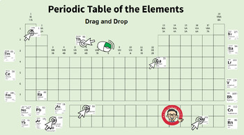 Preview of Interactive Periodic Table Activity: Drag & Drop Elements for Engaging Learning