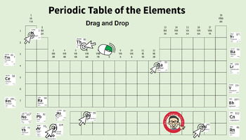 Preview of Interactive Periodic Table Activity: Drag & Drop Elements for Engaging Learning