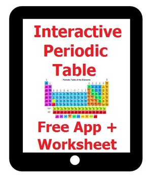 Free Interactive Periodic Table Download